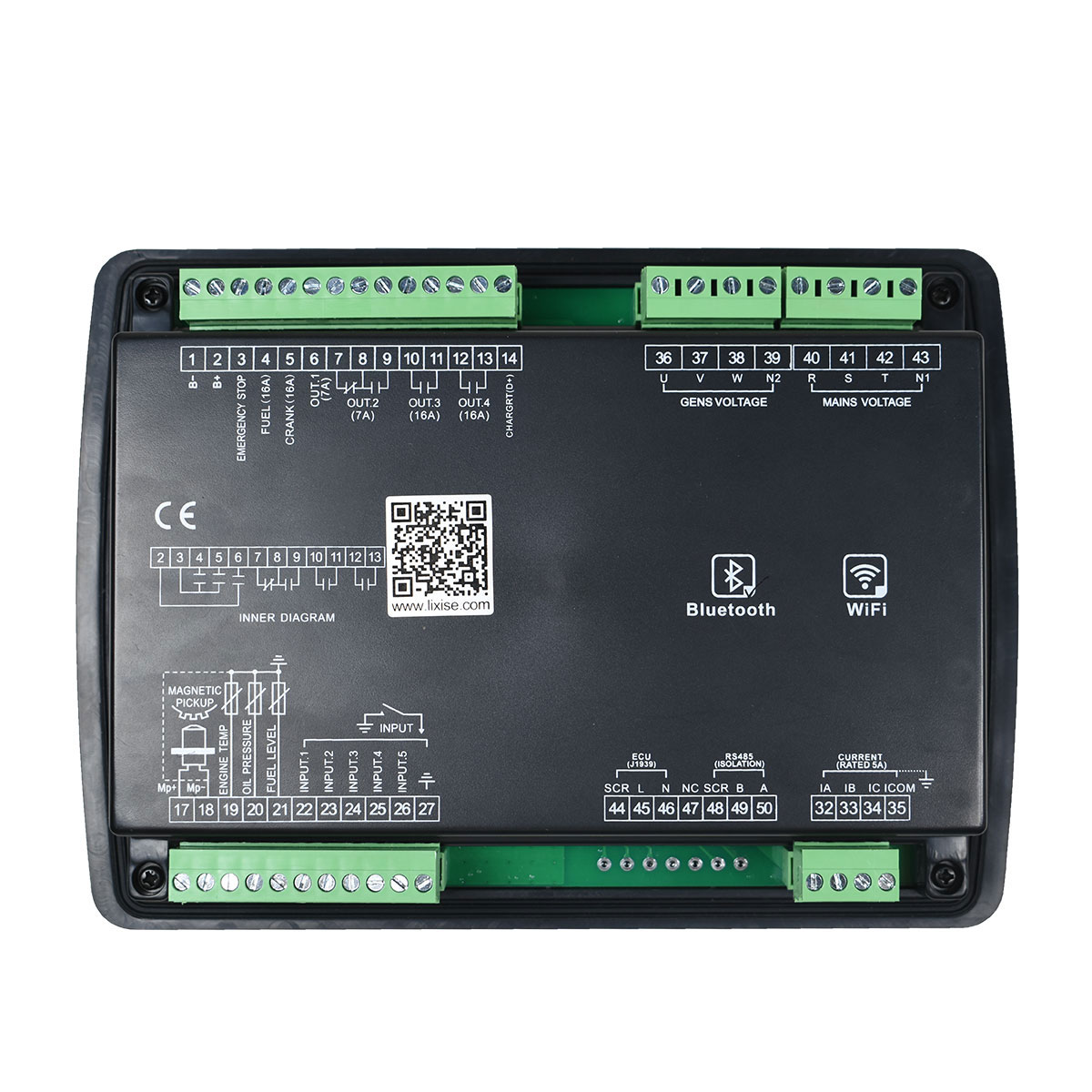 New AI controller black box patented technology
